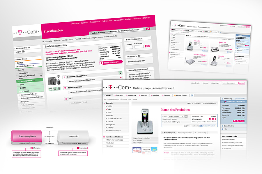 Screendesign des Online-Shops für Personalverkauf auf Basis der CI von T-Com